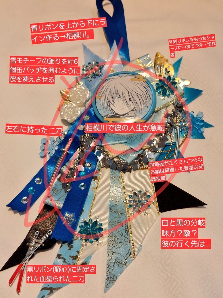 逃げ若)推しロゼット作り｜安田越後守
