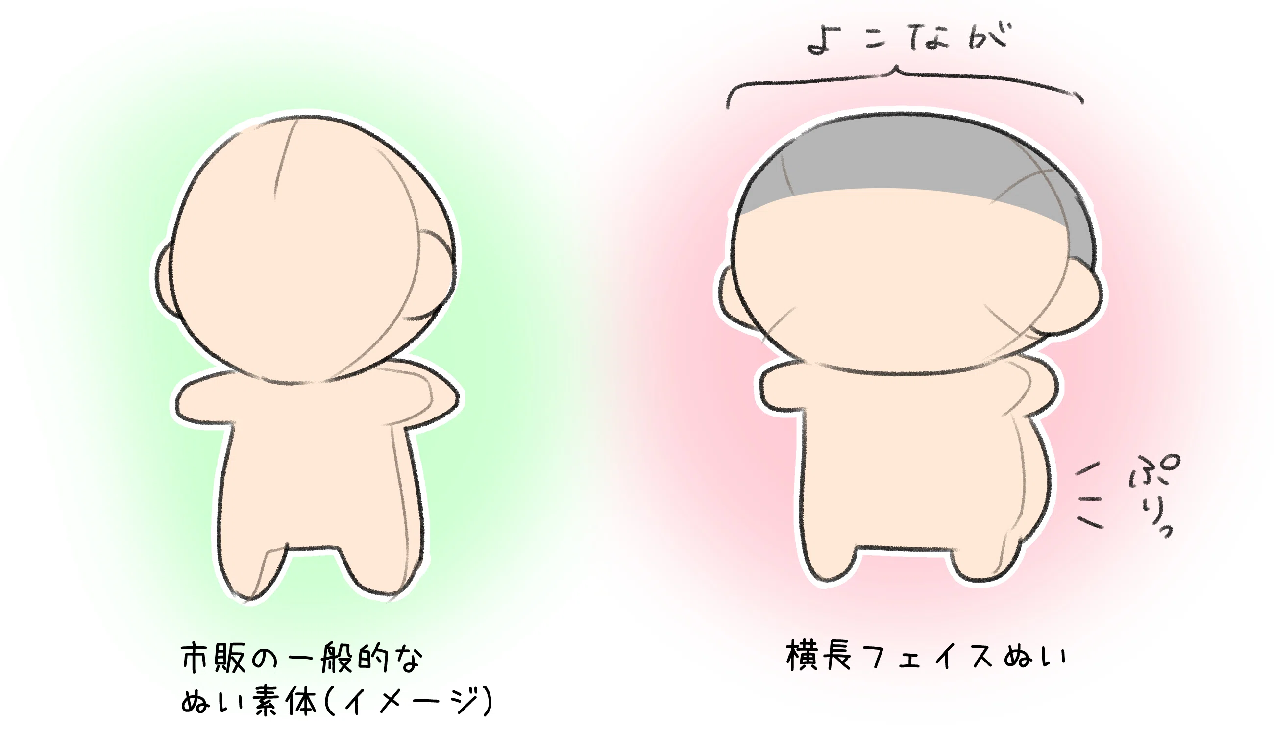 ぬい 横 昭和平成レトロ好きにおススメ タヌキ・クマ・ネコ・ゾウの