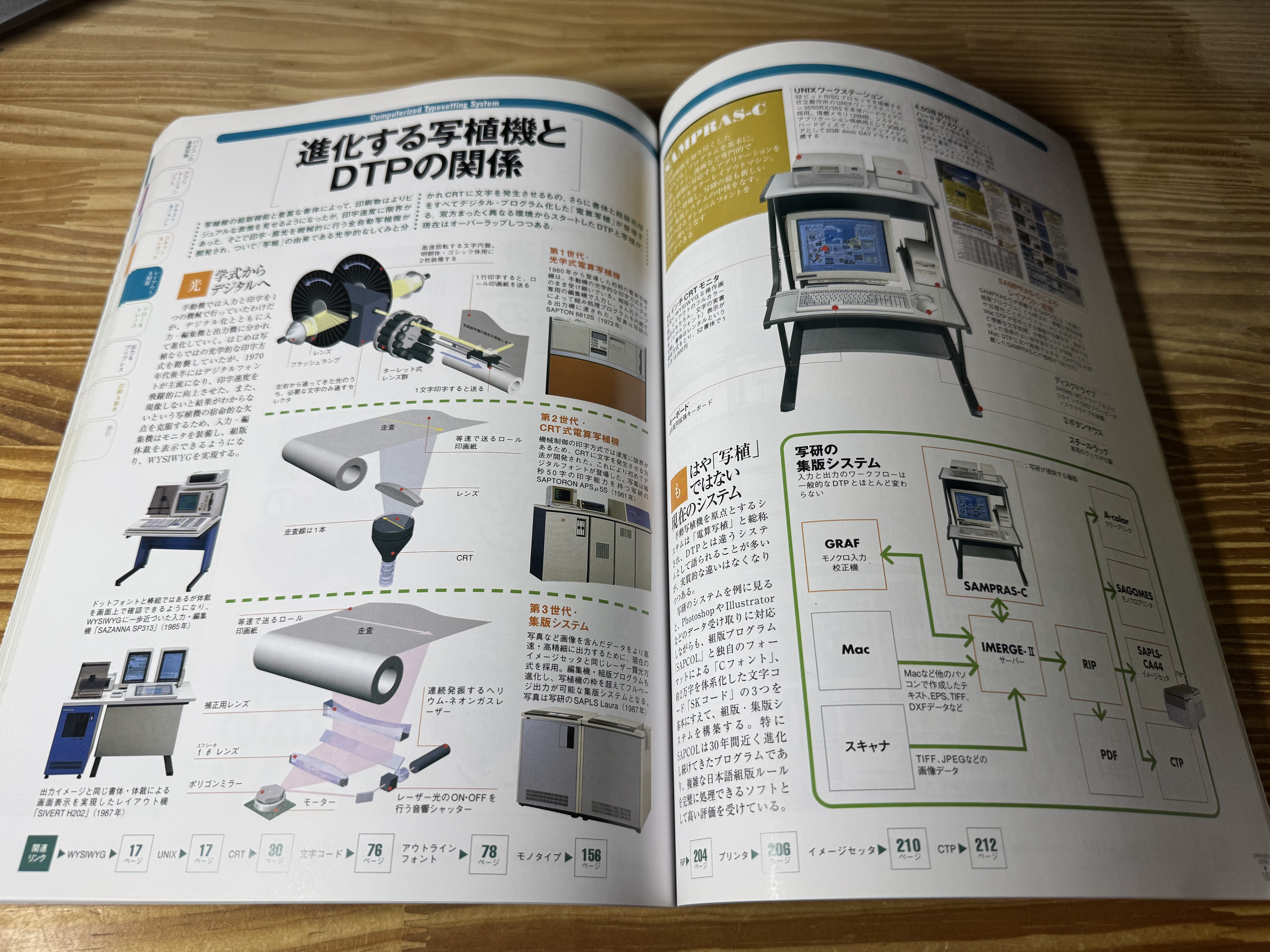Yahoo!オークション - 廃版/希少/入手困難 写研写植文字盤