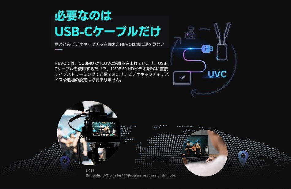 イチオシのSTAR | Hollyland COSMO C1 | HDMI/SDI無線映像伝送システム