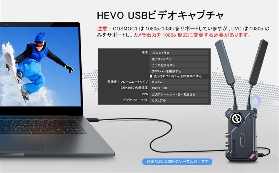 イチオシのSTAR | Hollyland COSMO C1 | HDMI/SDI無線映像伝送システム