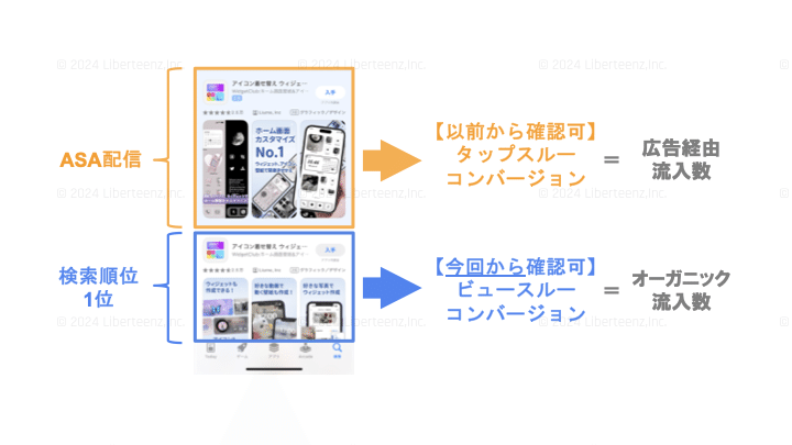 aso様 リクエスト 2点 まとめ商品 AZ-303（オーダーカット・切り売り）｜エアタイトゴム