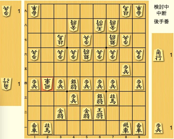 角換わり右玉手筋③（自分：2五歩型/相手：5四銀・4四歩・4二玉型）｜My Own Life