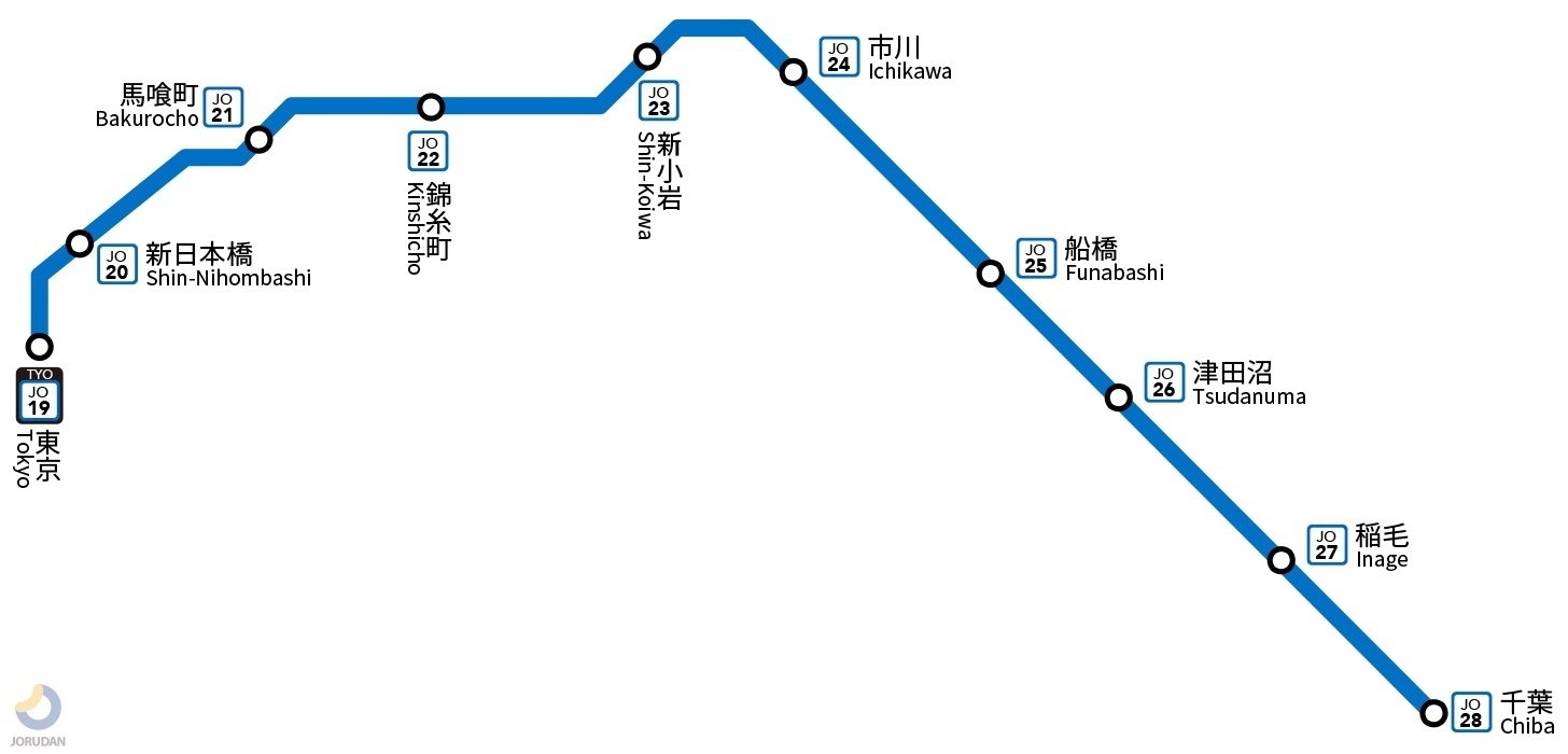 まいたくライフ vol.37 続・総武線沿線はいかが？🚆｜まいたく