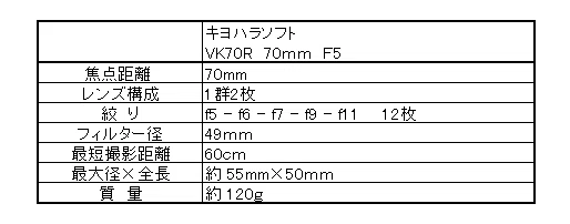 レンズ沼の歩き方」ソフトフォーカスレンズ キョハラ光学 VK70R 70mm