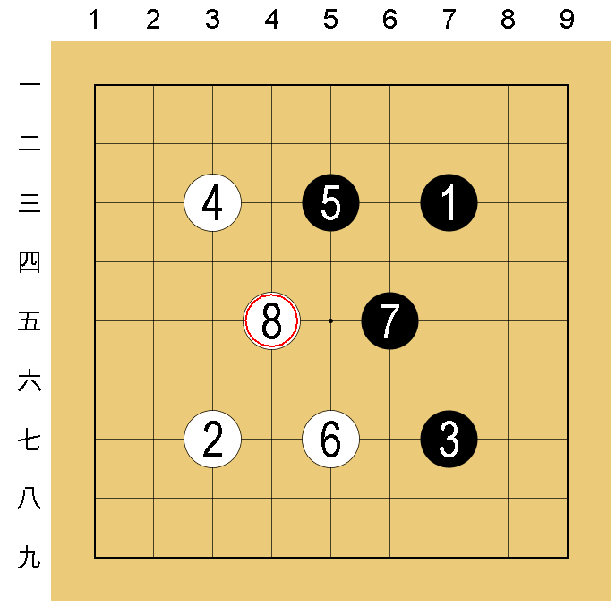 囲碁初心者向け】9路盤ステップアップの道のり（碁形基準）｜た