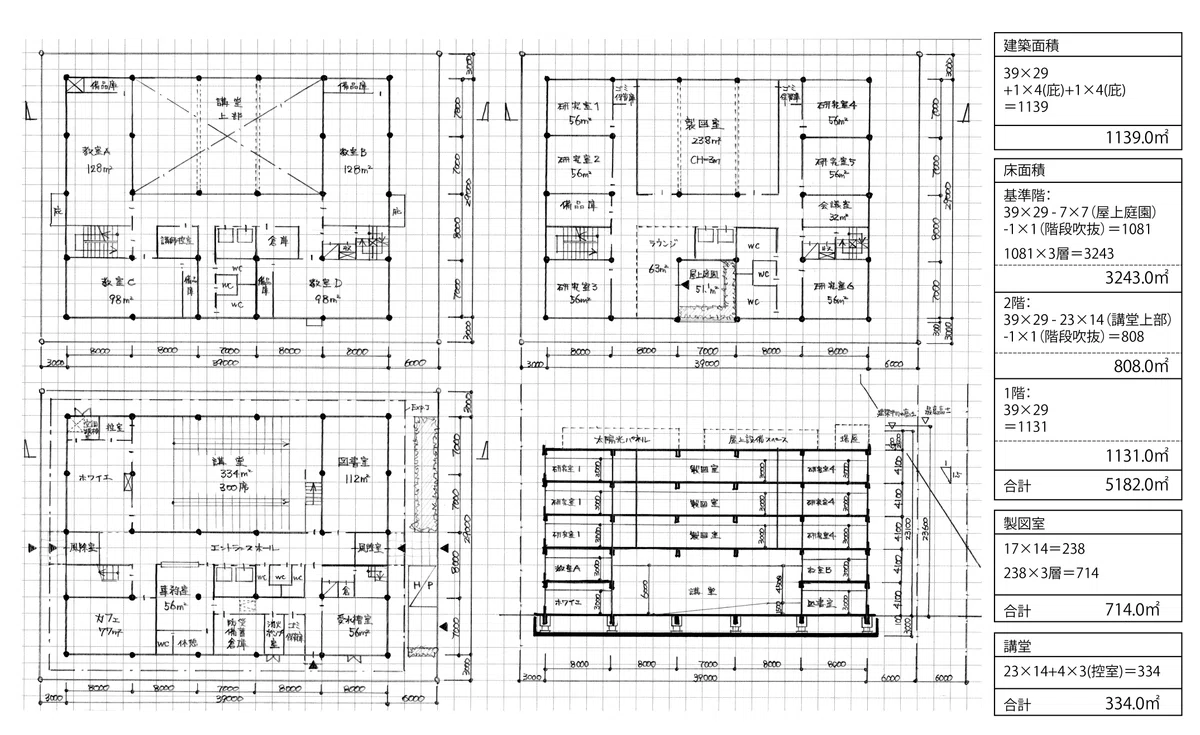 2024年一級建築士製図試験 本試験課題エスキスと感想｜kenchikutantei