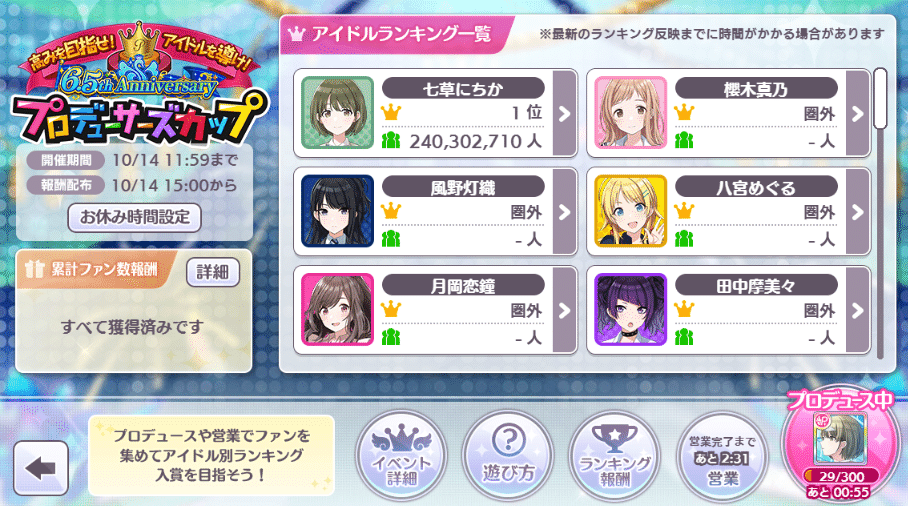 6.5th Pカップ 七草にちか3位｜よる