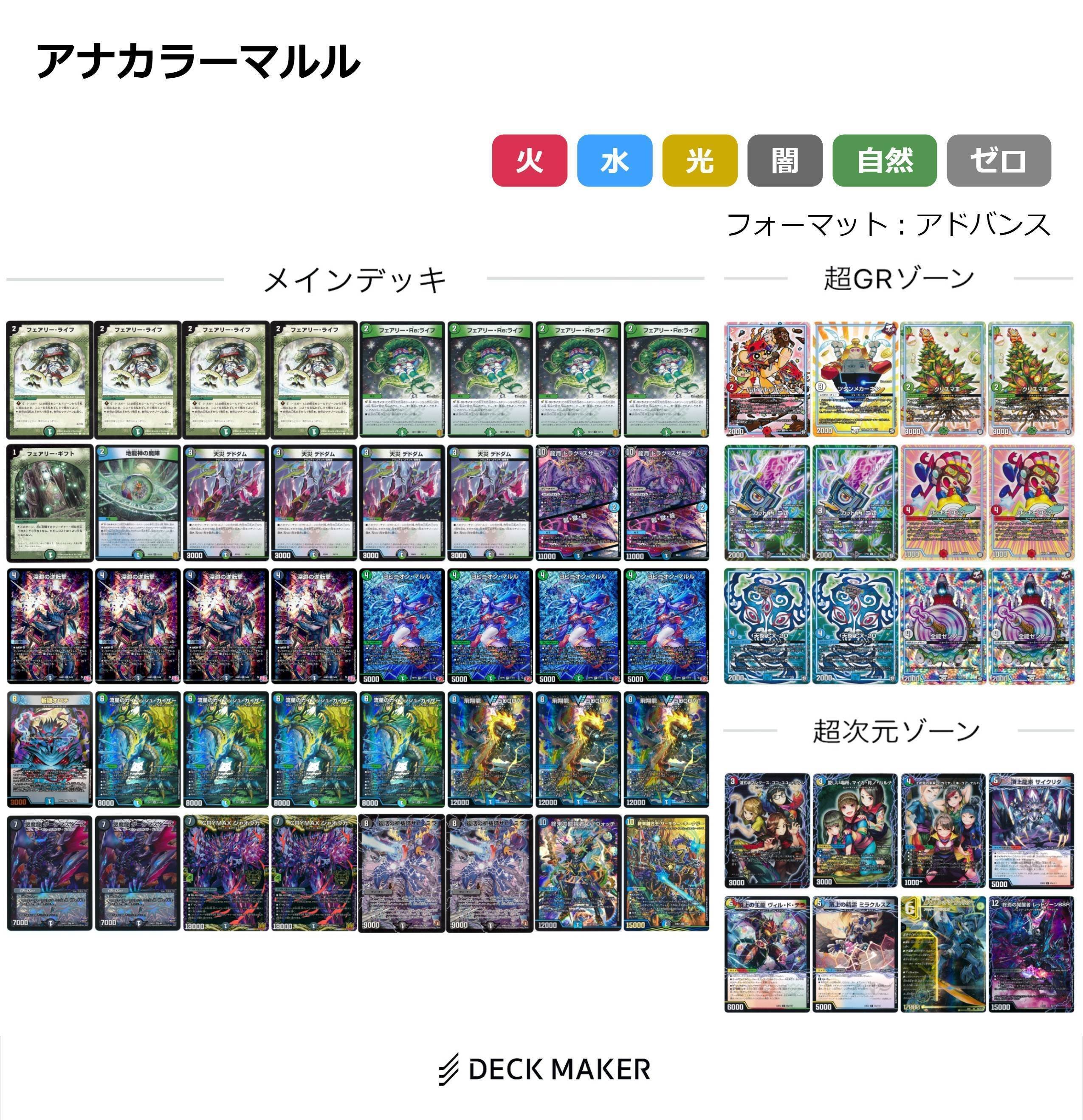 デッキ販売] 赤青バクオンソー 販売ページ｜デュエマ通販｜高価