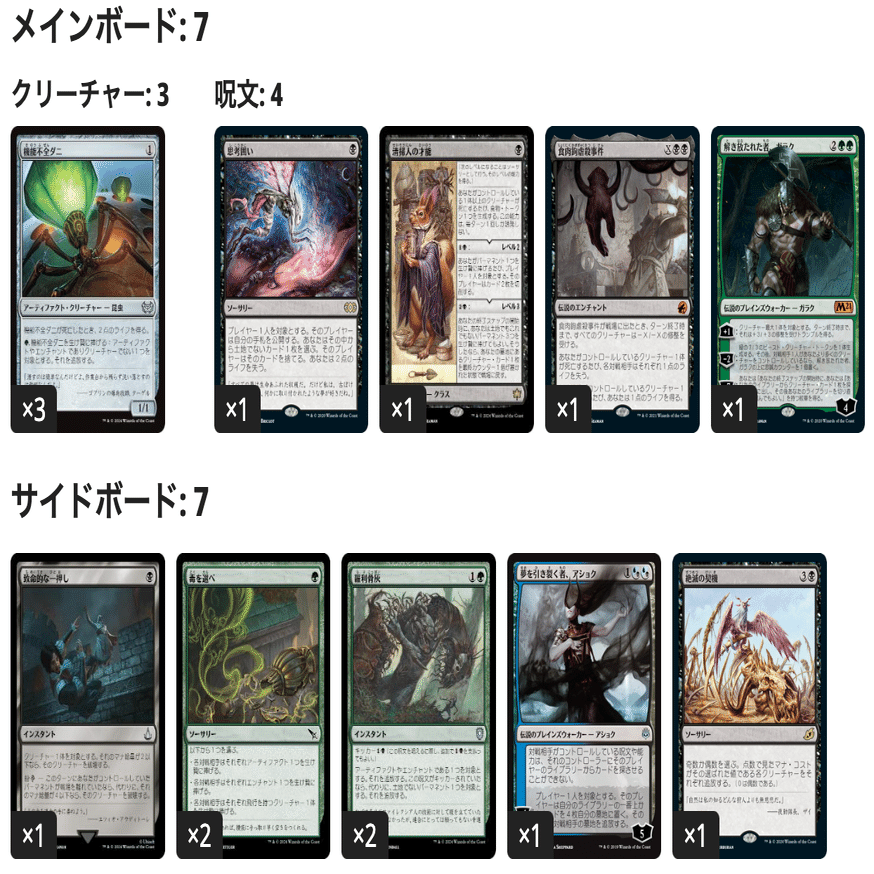 ゴルガリサクリファイス虎ノ巻｜虎咲タイガ