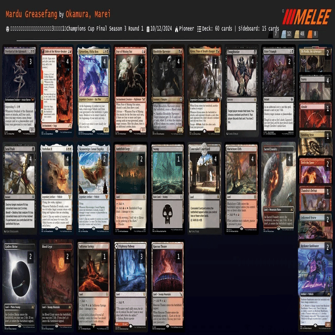 MTG マルドゥパルヘリオン　デッキセット まれおのプレイヤーズコンベンション静岡思い出日記 ~マルドゥパル
