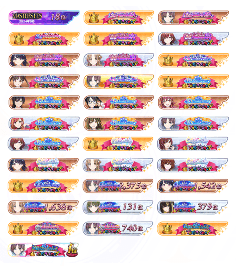 ぱーぷる様　おまとめ５点 JIMMY CHOOとセーラームーンコラボ🌙 今回はちびうさちゃんと