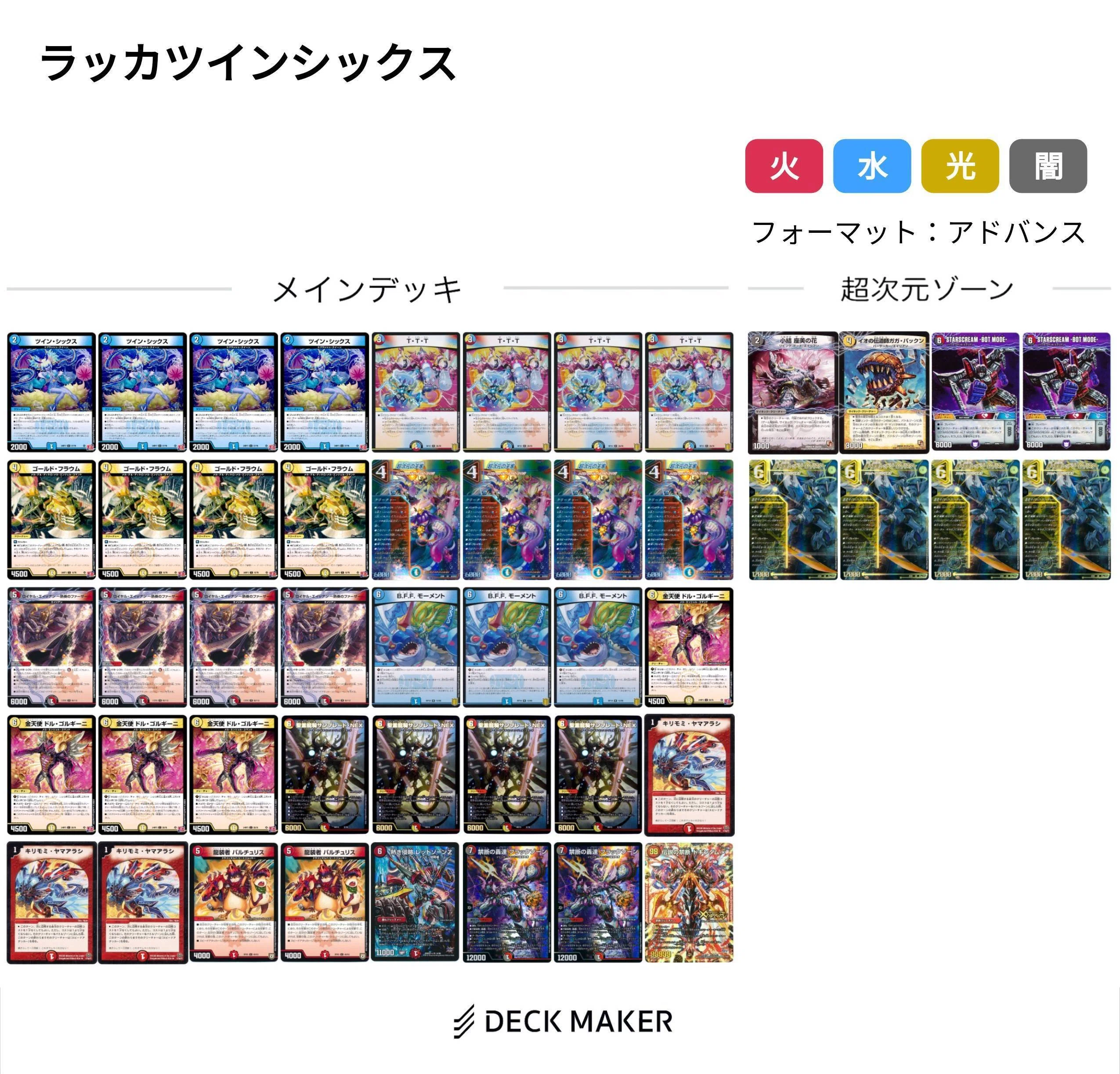 アドバンス環境外確定❗❓最速4ターンLO負けラッカツインシックス