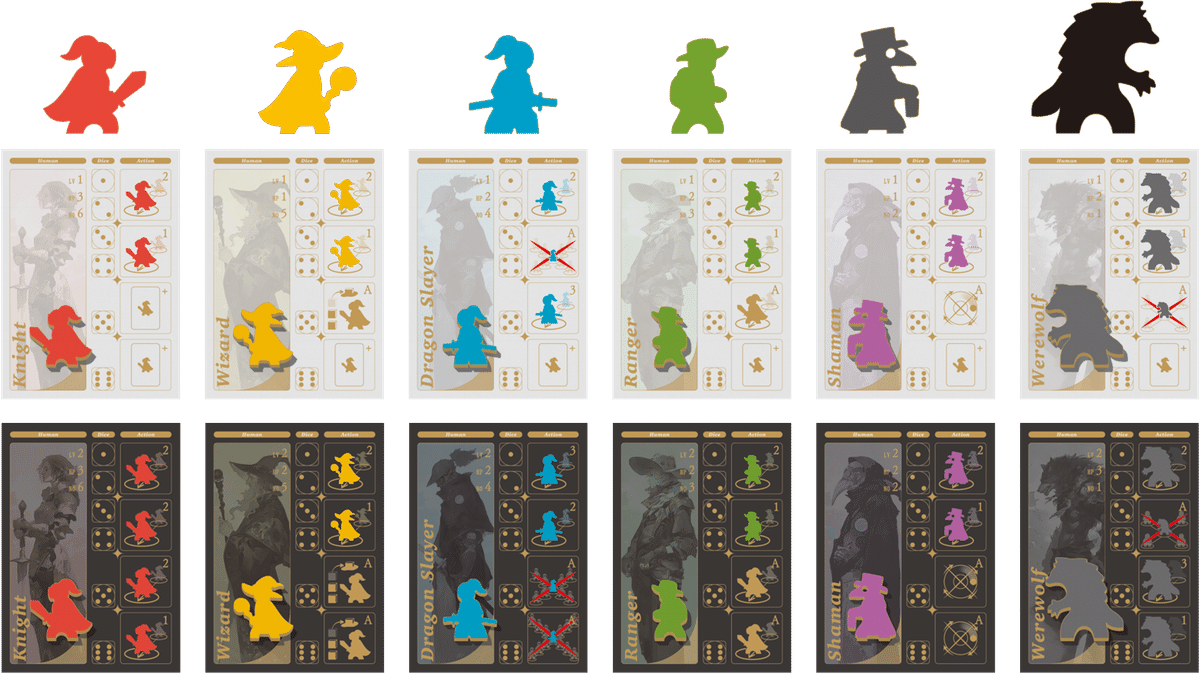 HumanCard