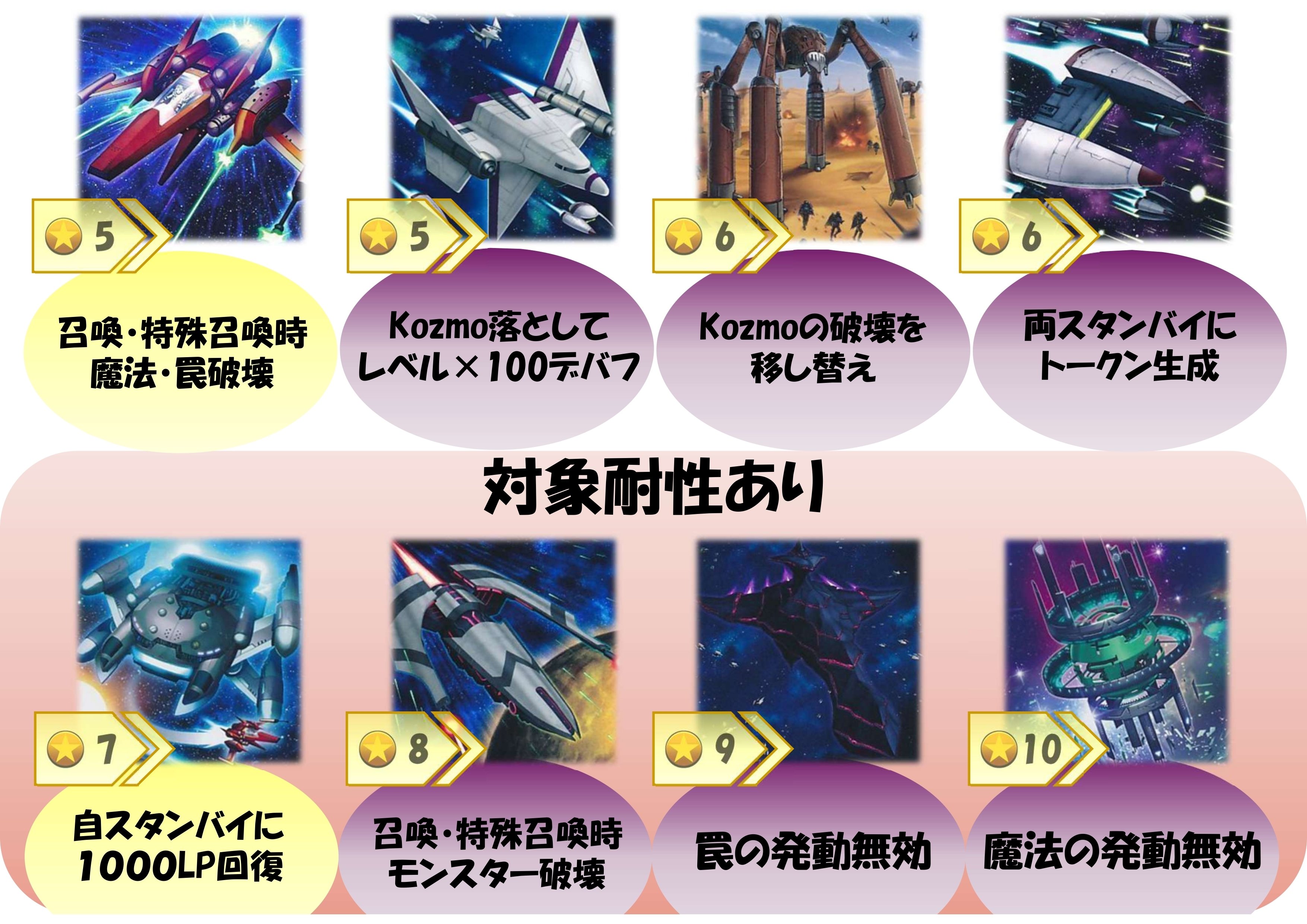 3 新規が来なくても奮闘している話【前】(テーマ：Kozmo)｜ρastel