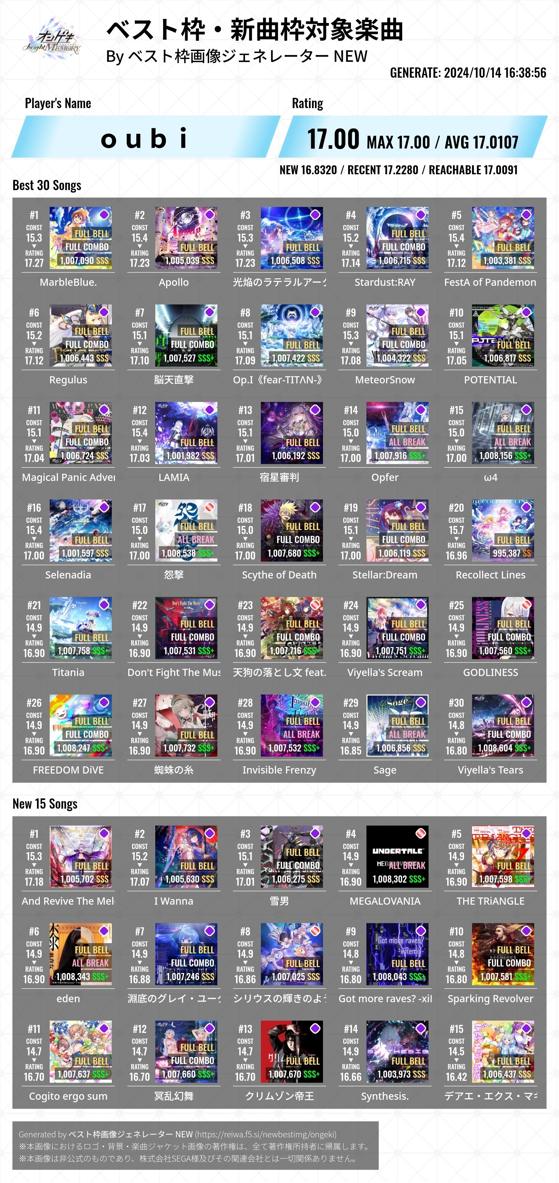 オンゲキ】RATING MASTERになったのでべ枠を語る回 ベスト枠10位〜1位