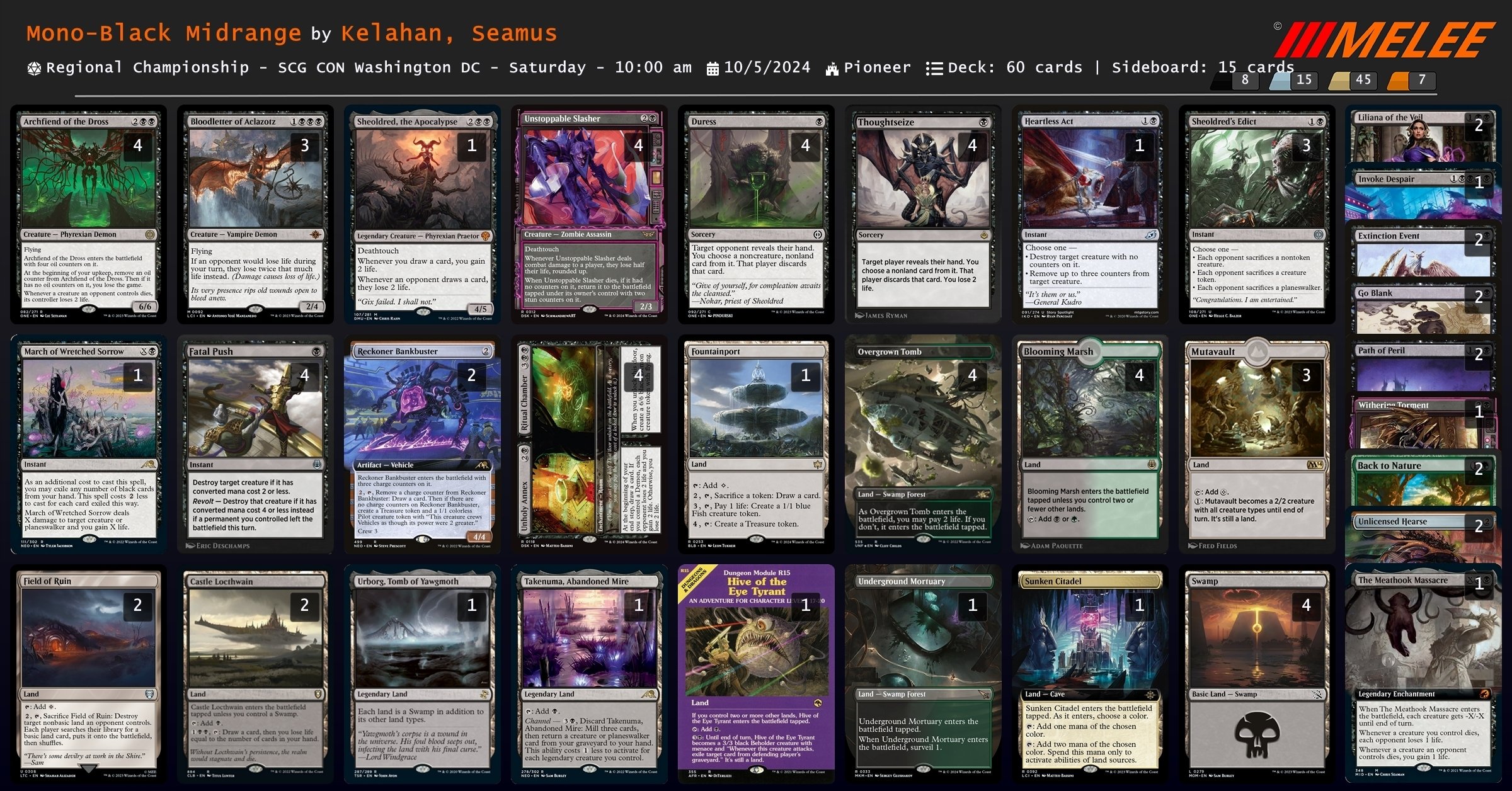 まれおのプレイヤーズコンベンション静岡思い出日記 ~マルドゥ