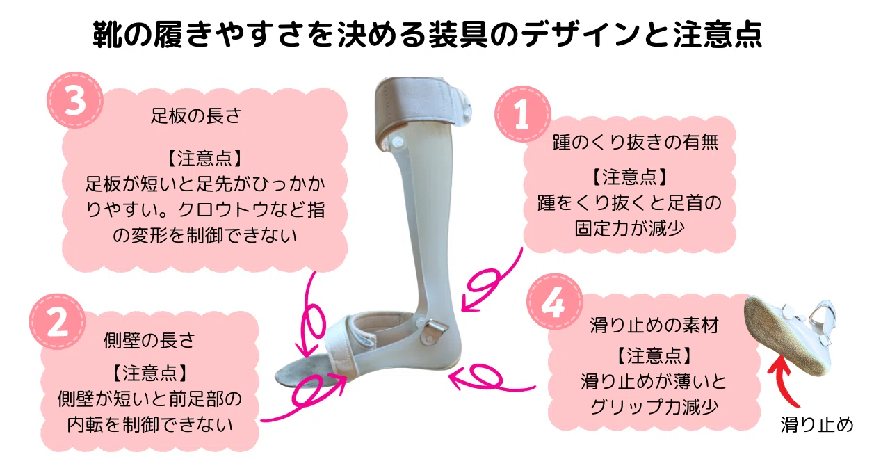 装具と靴の「なるほど」な関係｜義肢装具士みうら/装具ラボSTEPs