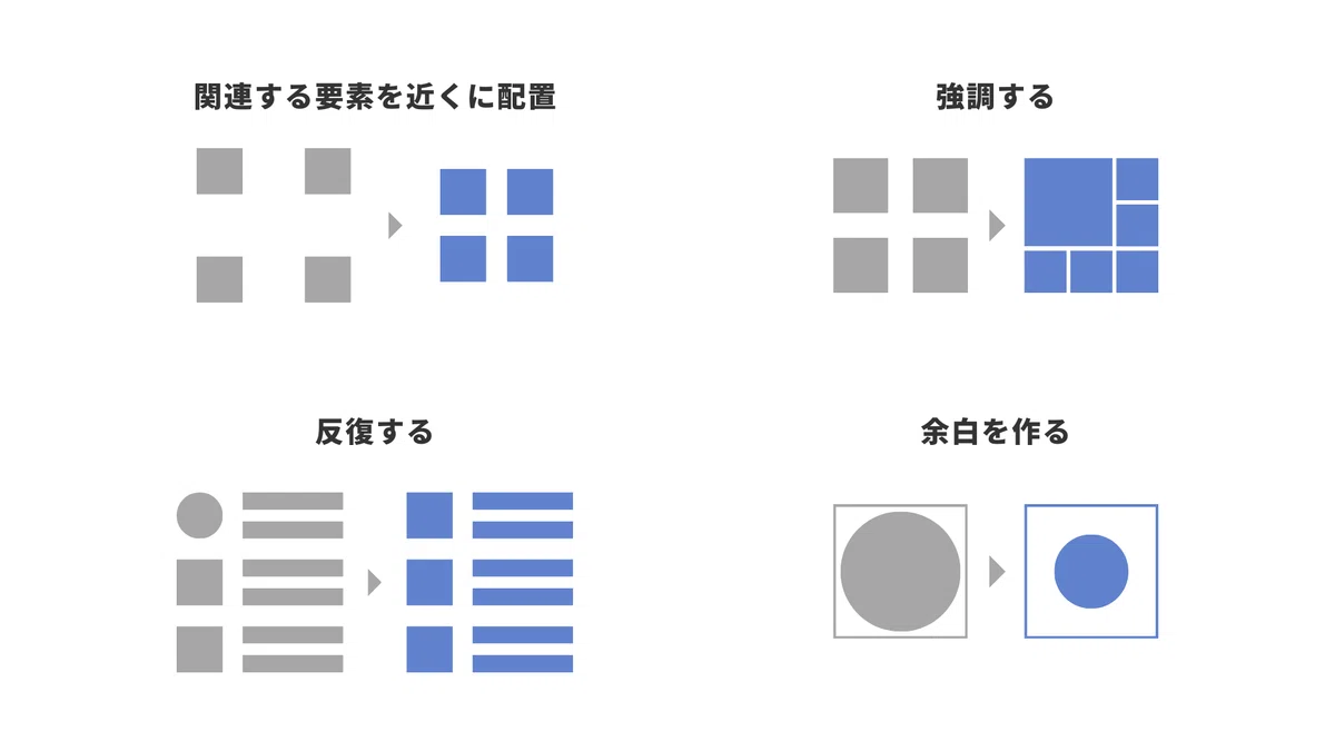 Take 10 design courses in 5 minutes a day!｜Kanae design｜Canvaデザイナー