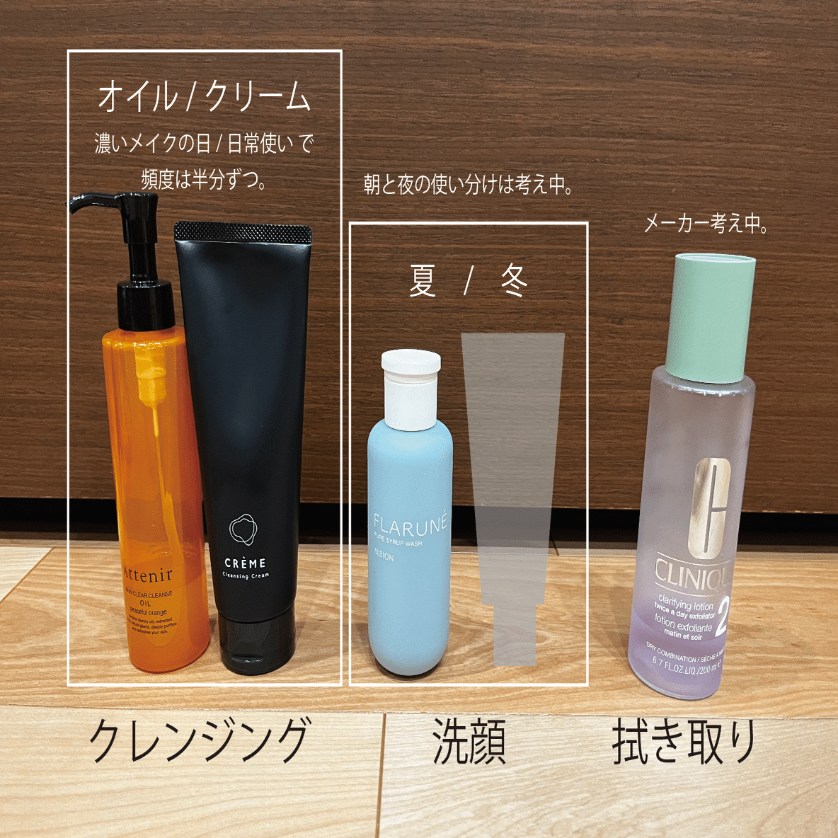 脂性肌×毛穴×赤み解消】辿り着いたスキンケアとその経緯を13,000字で