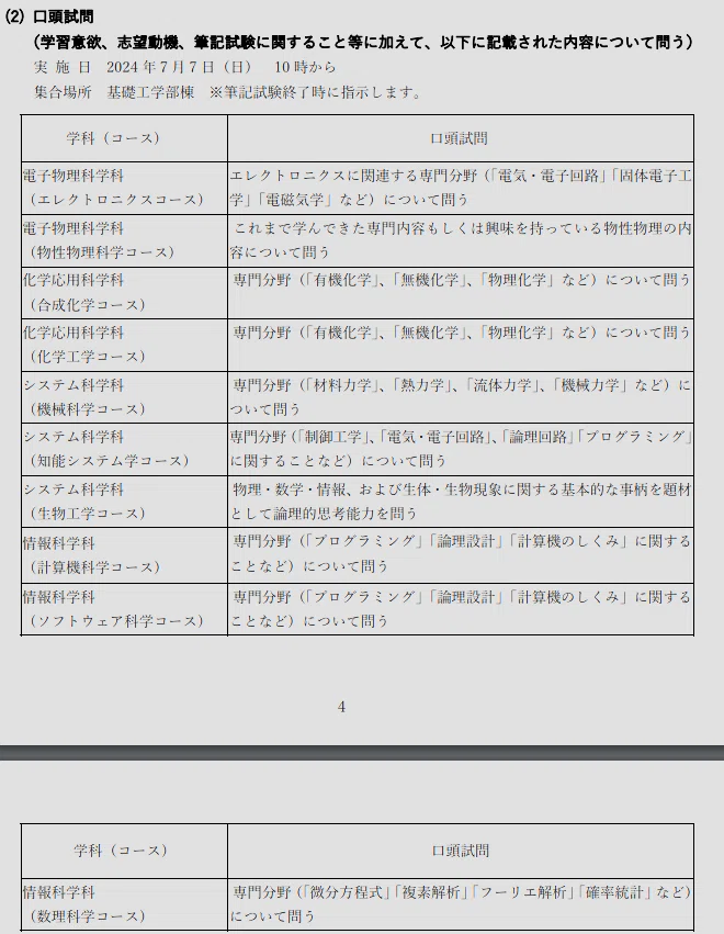 大阪大学工学部 - 工学部 公式通販 大阪大学 編入体験記 2026年度 第3