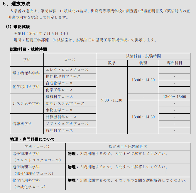 大阪大学基礎工学部　第3年次編入試験問題　数学解答（15年分） 大阪大学工学部 第3年次編入試験問題 数学解答（15年分） 大阪