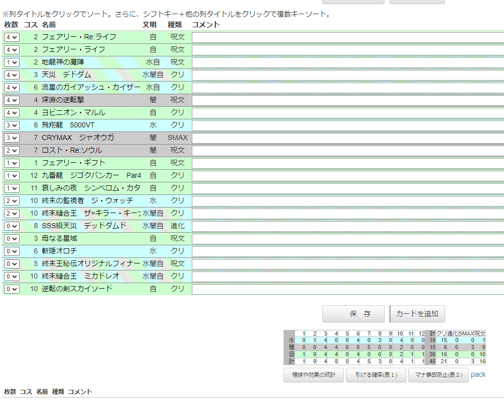 アナカラーマルルを使ってみました|クリヴァラ アナカラーマルルを使ってみました|クリヴァラ