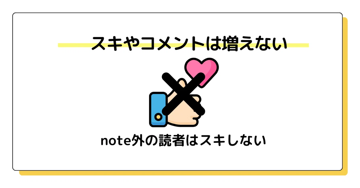 Googleの検索でnoteの記事が上位表示される効果②スキやコメントはあまり増えない