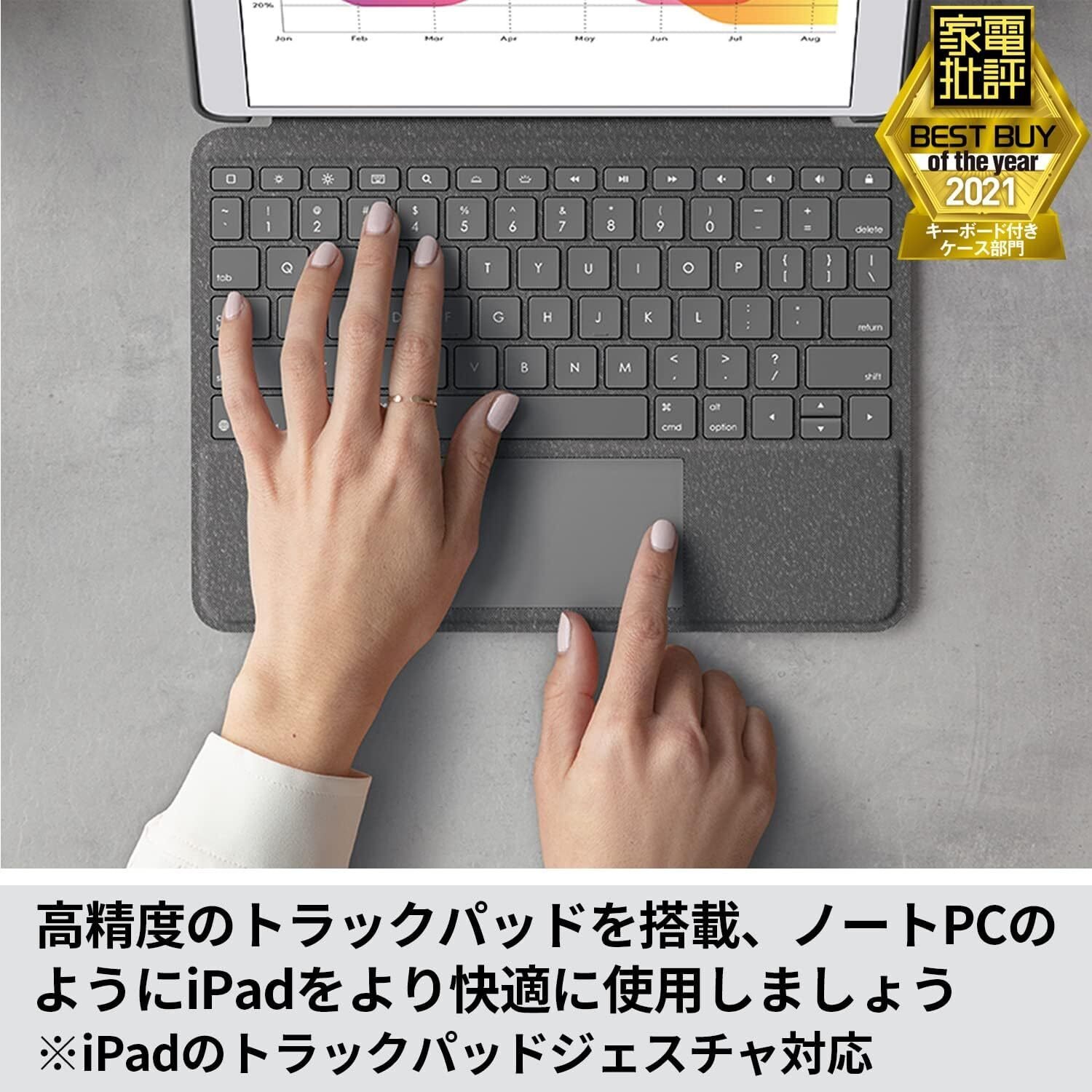 ガジェットレビュー】ロジクール トラックパッド付き キーボード ガジェットレビュー】ロジクール トラックパッド付き キーボード