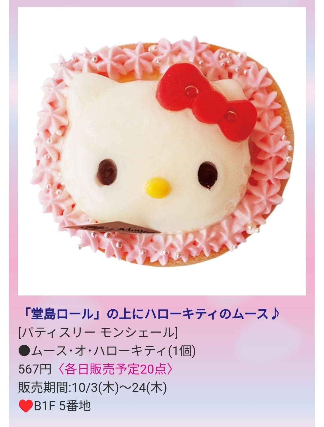 サンリオ - ハローキティ ご当地キティ 東京 ほおずき