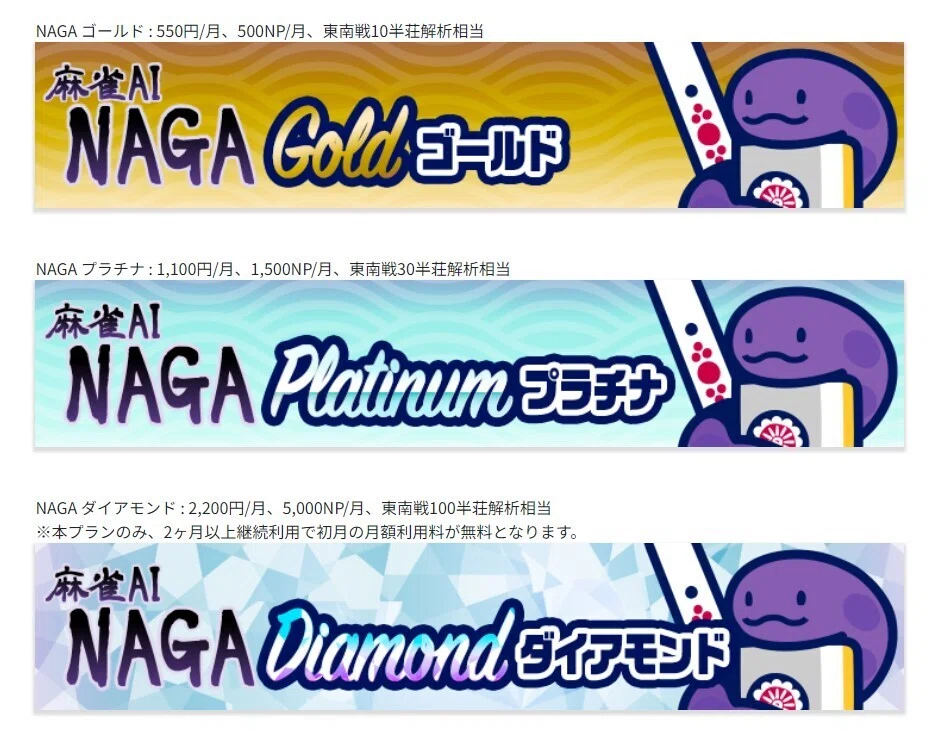 麻雀AI・NAGAの使い方と注意点｜沖中祐也・zeRo