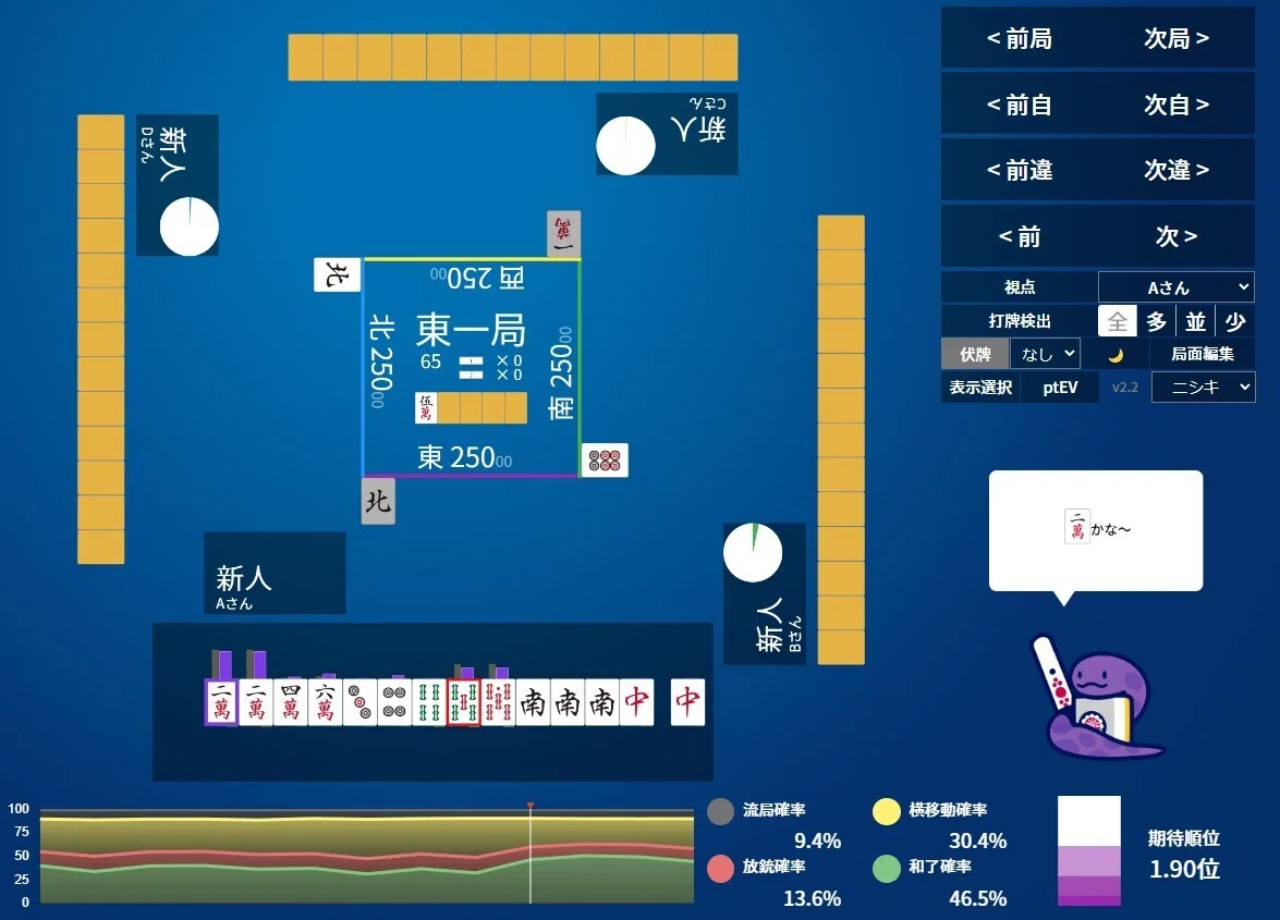 麻雀AI・NAGAの使い方と注意点｜沖中祐也・zeRo
