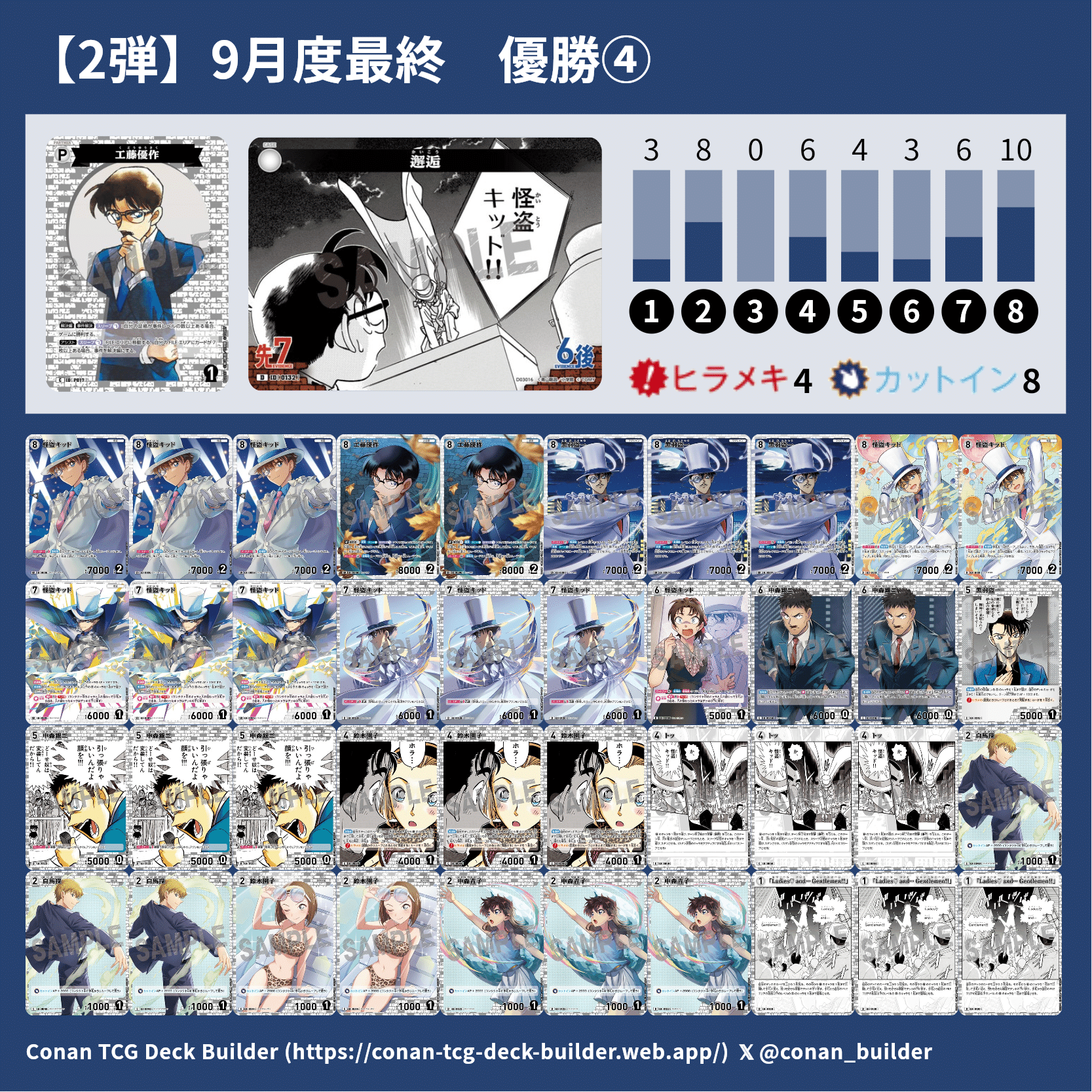 9月度】チャレンジ戦 備忘録｜コナンカード