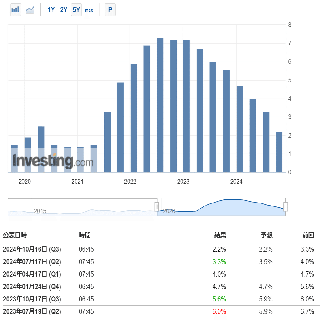 日経平均、アイランドリバーサル？！ドル金利低下でもドル高の理由｜大橋ひろこ