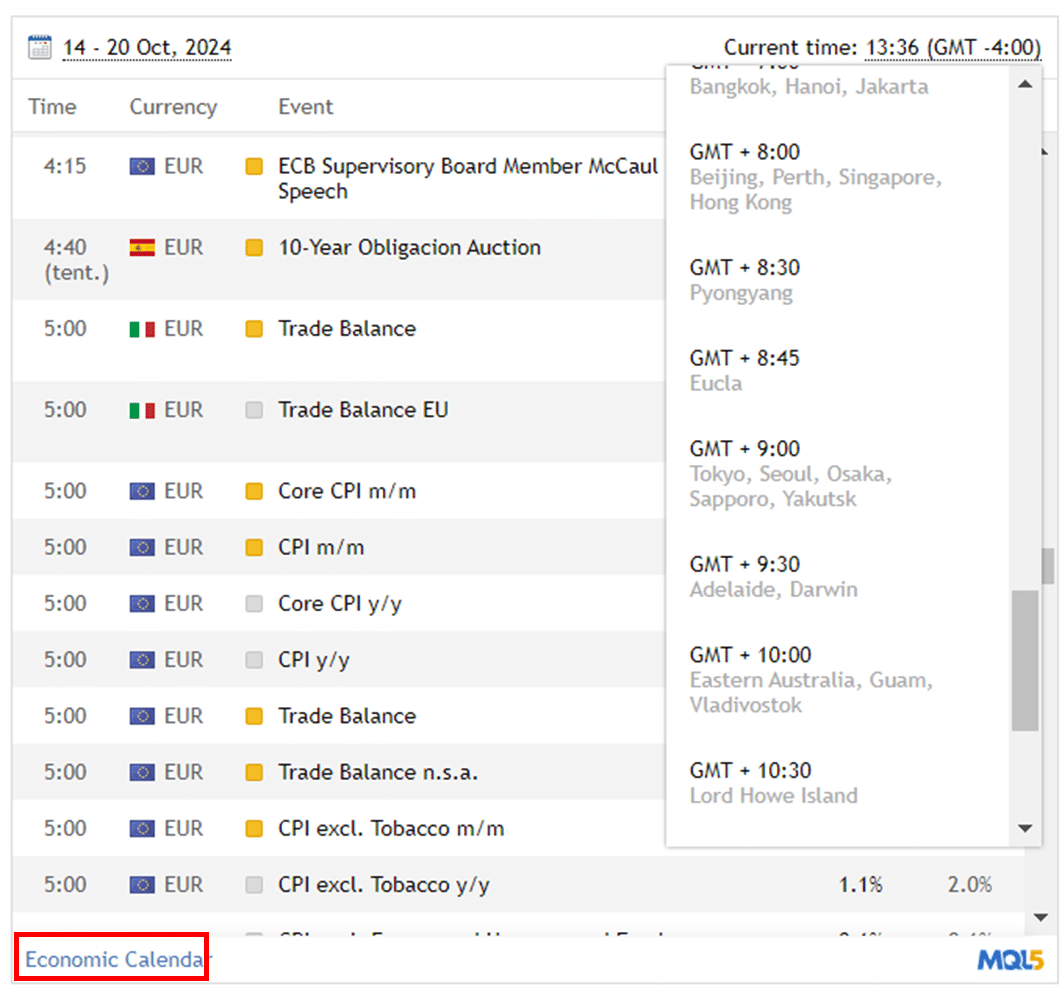 GTCFXの経済指標カレンダー｜GTCFX Japan
