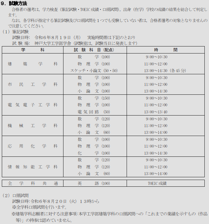2025年度大阪大学工学部編入体験記｜みじ