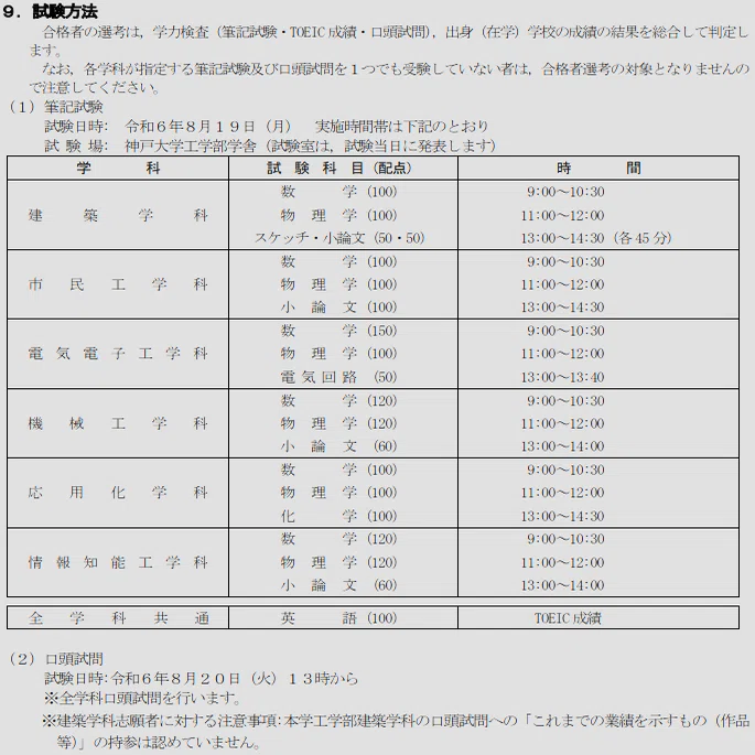 2025年度大阪大学工学部編入体験記｜みじ