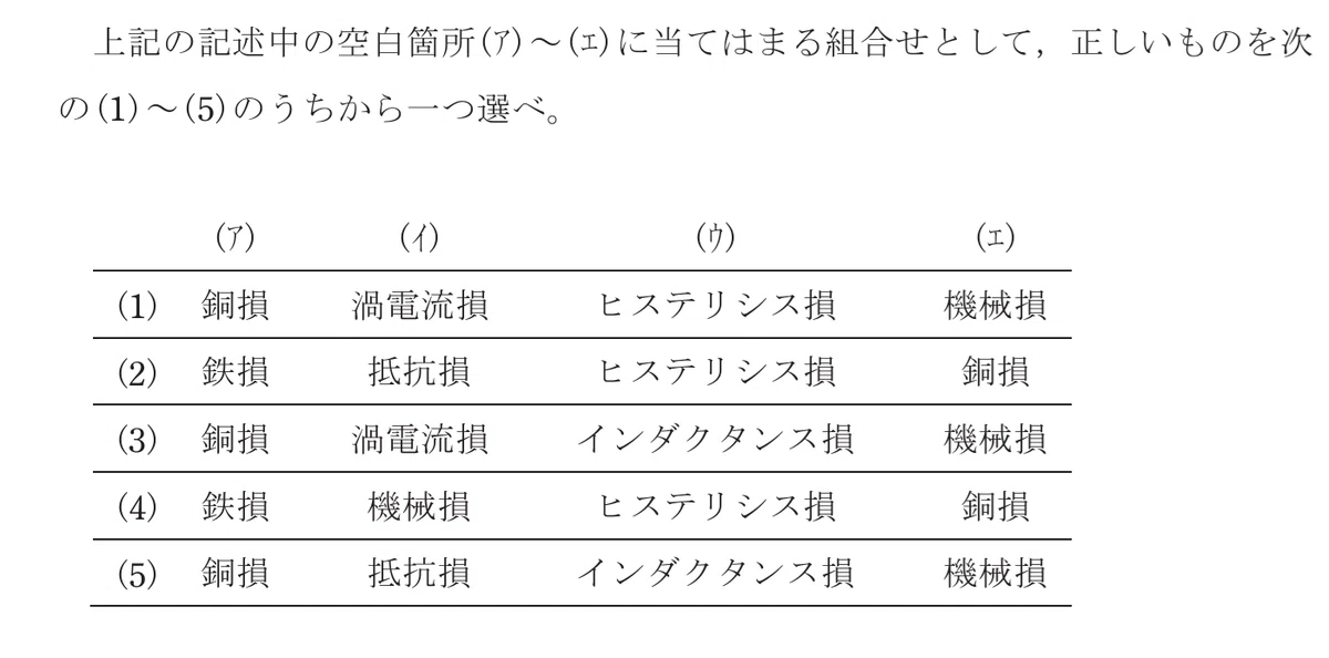 令和5年度 下期 第3種 機械 問7-解答群
