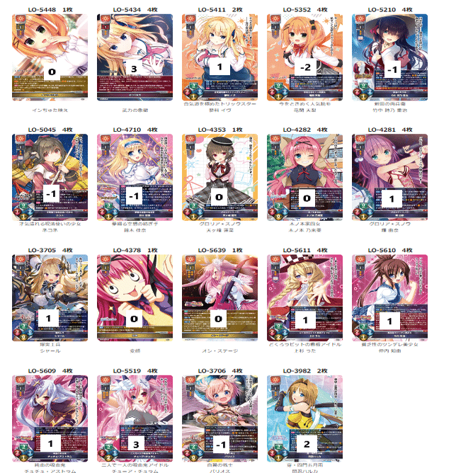 リセ】現環境デッキをハンド数で見てみよう【lycee】｜明