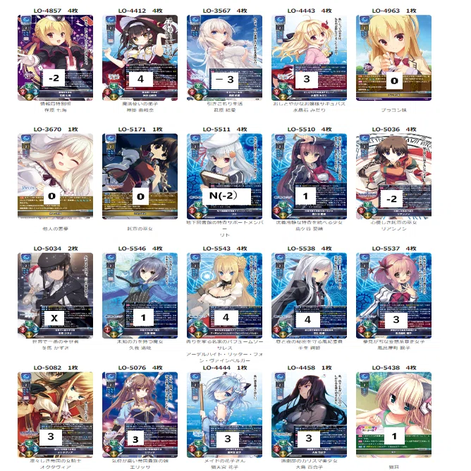 リセ】現環境デッキをハンド数で見てみよう【lycee】｜明