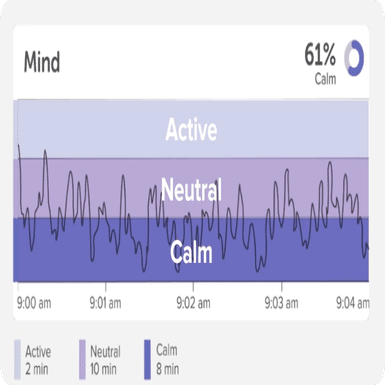 MuseS スターターガイド ①デバイスについて｜GoodBrainラボ