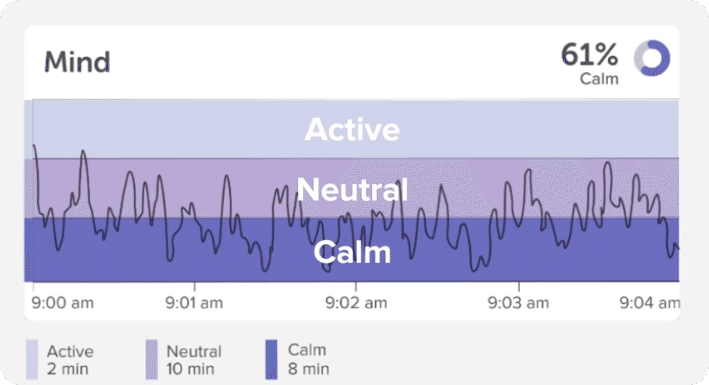 MuseS スターターガイド ①デバイスについて｜GoodBrainラボ