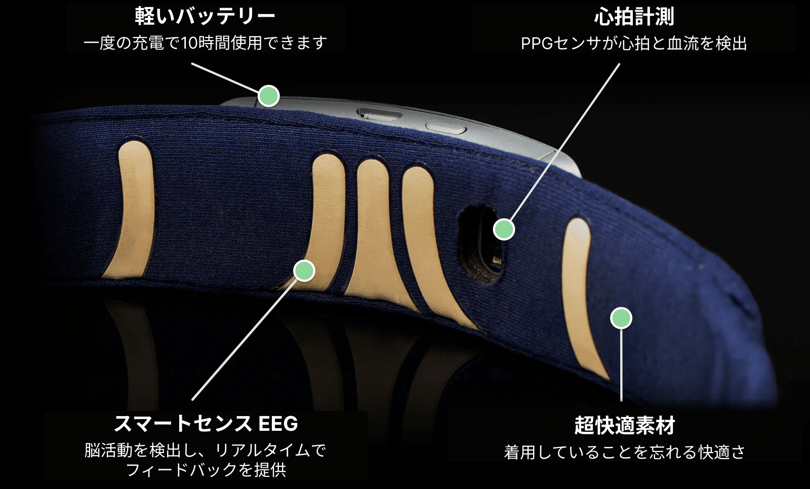 MuseS スターターガイド ①デバイスについて｜GoodBrainラボ