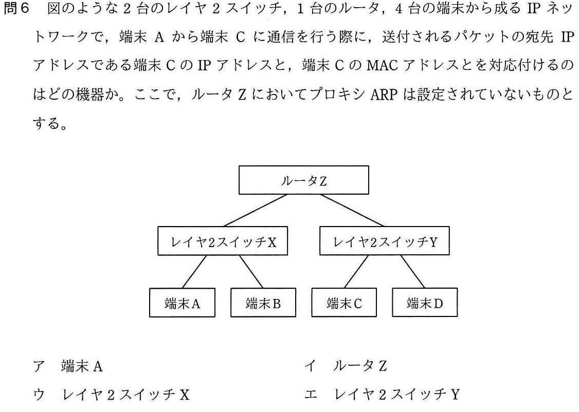 ネットワークスペシャリストほか ネスペ 26 道 サポートページ | 技術評論社