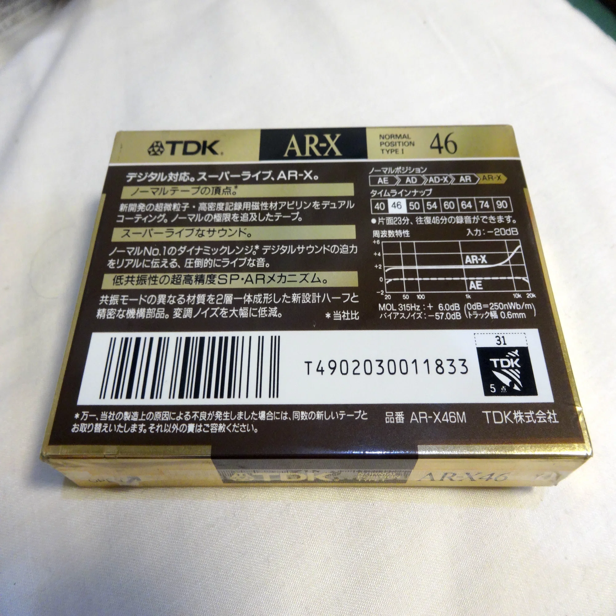 ? カセットテープな時代#012 ｜ TDK, AR-X, TYPE1, 1990年頃｜たい 