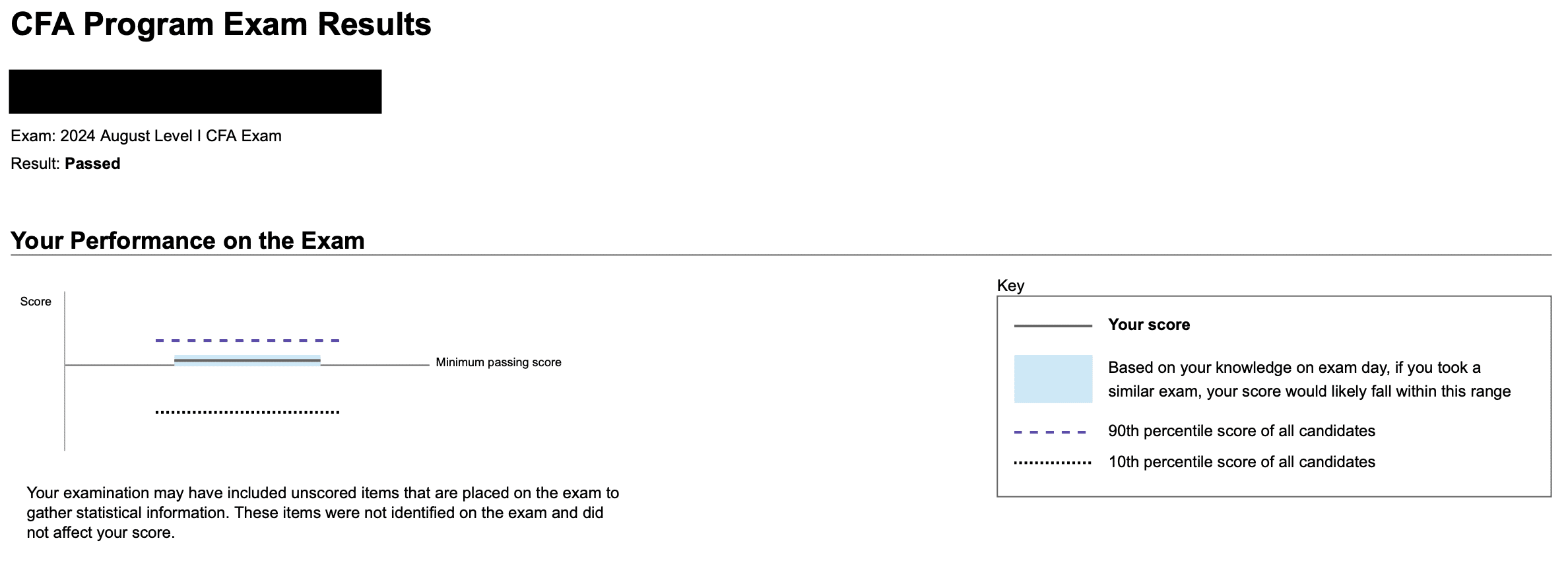 次はChartered Financial Analyst(CFA) Level 2 に挑戦だ！｜CFA