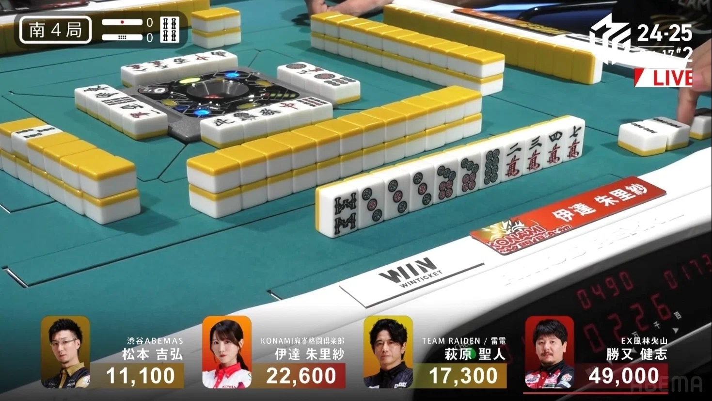 Learning from Date-pro: Pushing in the All-Last [Text: Geki