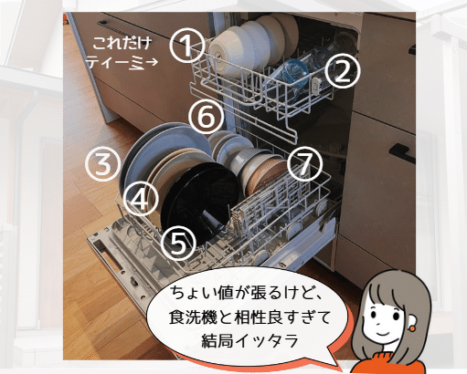 食洗機 2月末まで