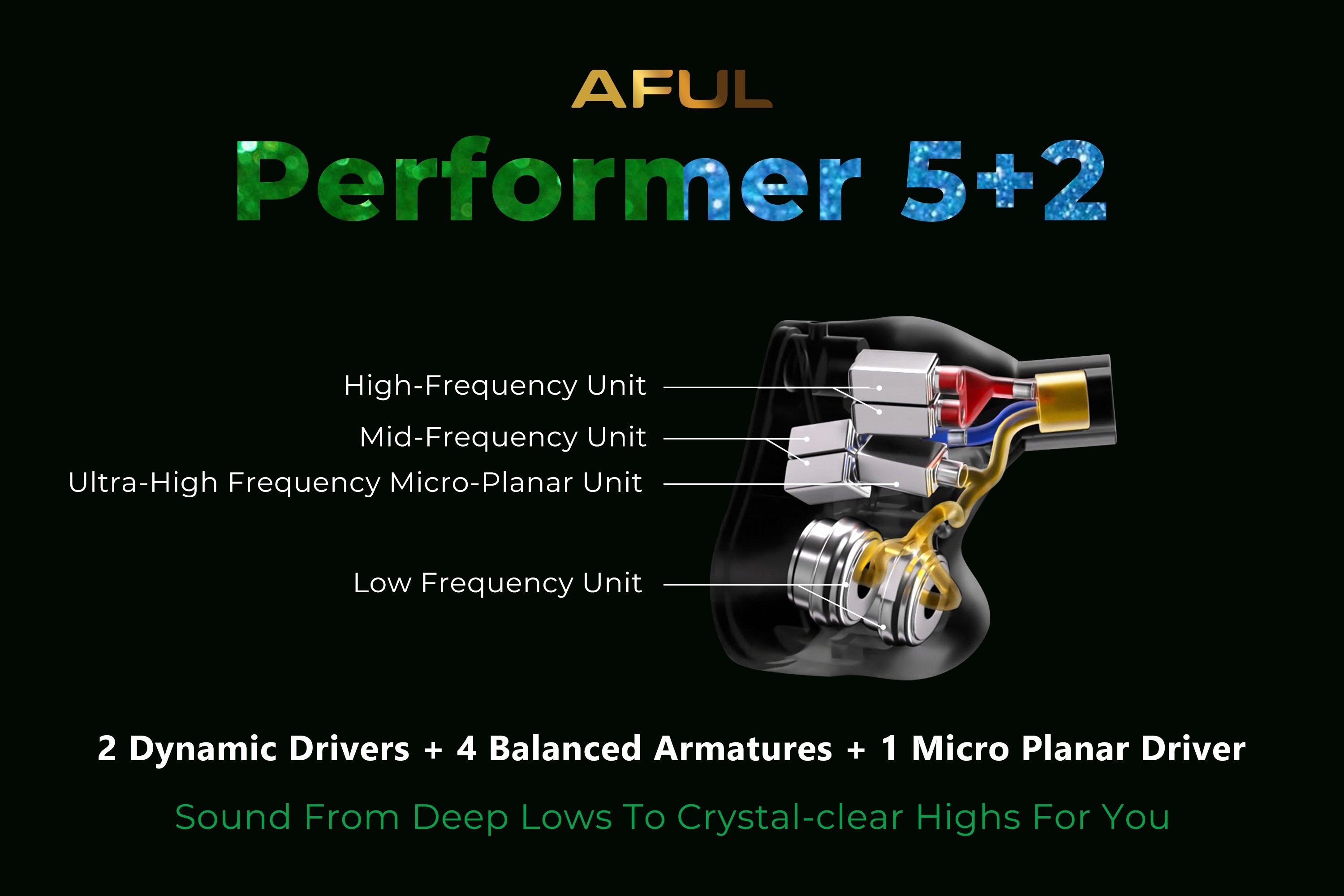 □AFUL Performer5+2 紹介|イヤホンジャックと豆🐒@ポタオデ □AFUL Performer5+2 紹介|イヤホンジャックと豆🐒@ポタオデ