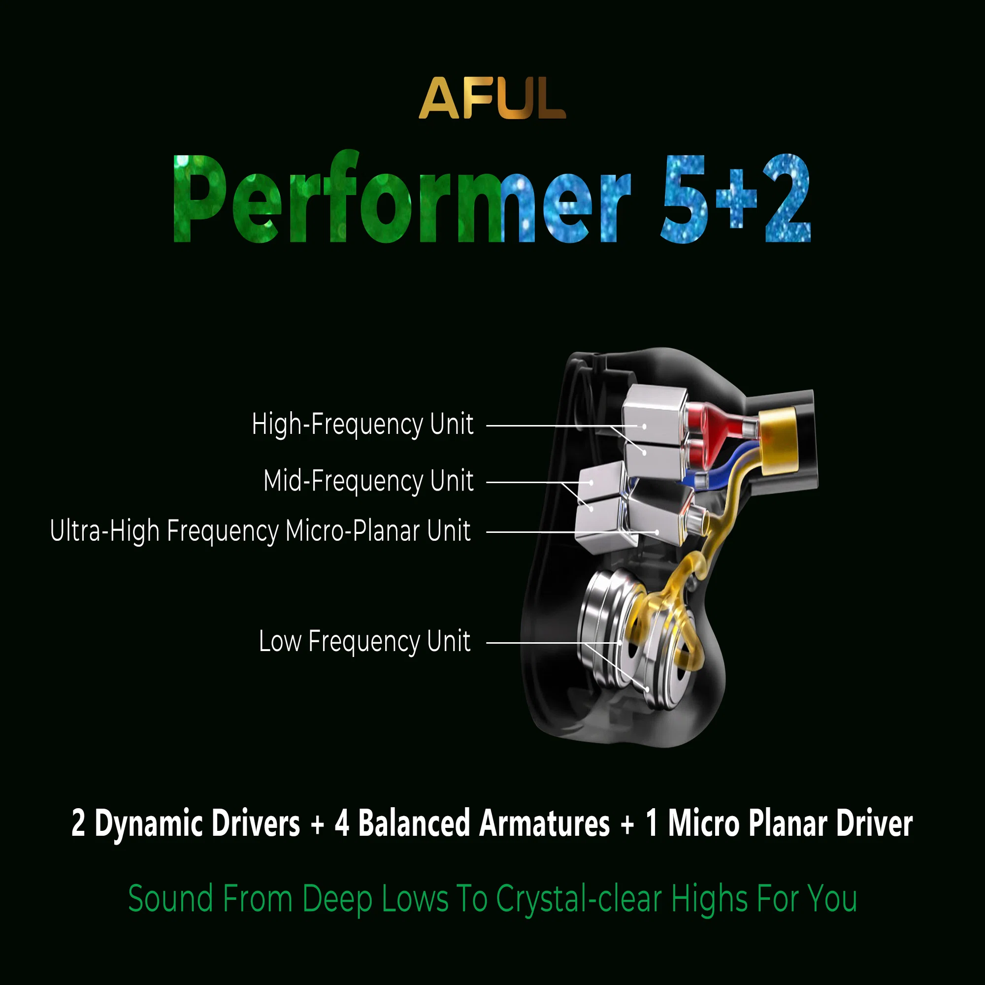 □AFUL Performer5+2 紹介｜イヤホンジャックと豆?@ポタオデ